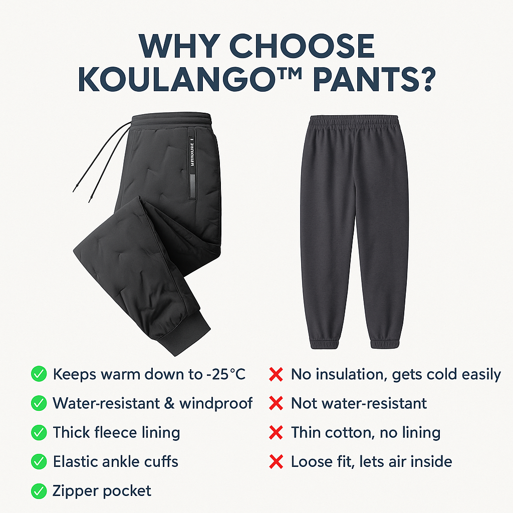 Winter Pants | Ultra-Warm Waterproof & Windproof